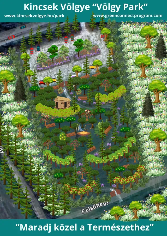 Kincsek Völgye völgypark (Park projekt)